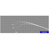 ジャストエースHAL692 ※40T超高弾性カーボン高感度アジングブランク